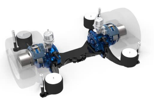 Motore e ata 18 migliore trazione